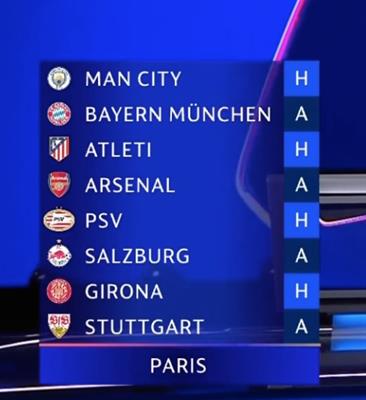 Chủ tịch PSG không lo ngại đối thủ ở vòng bảng Champions League 1