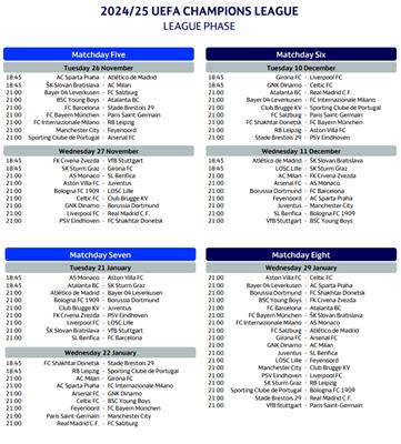 UEFA chốt lịch thi đấu Champions League 202425 Liverpool đụng Milan ở vòng 1 2